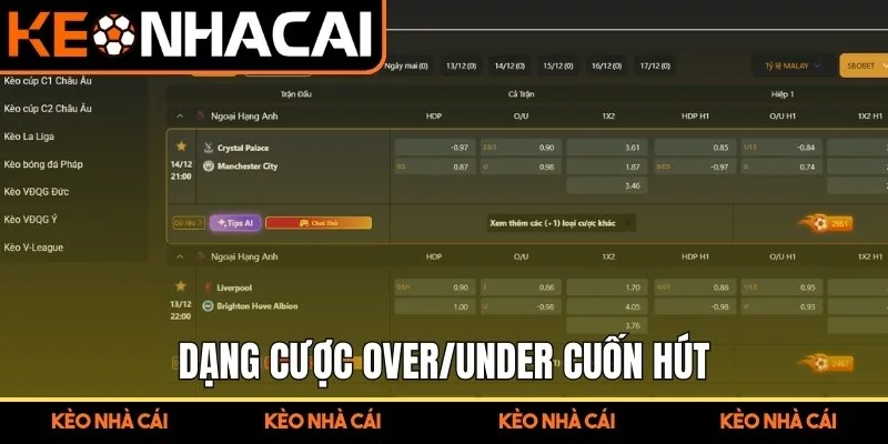 Dạng cược Over/Under cuốn hút 